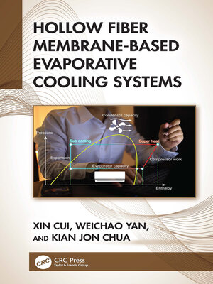 cover image of Hollow Fiber Membrane-Based Evaporative Cooling Systems